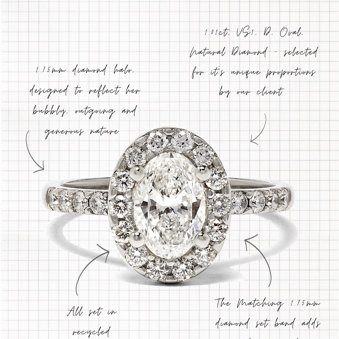 A Guide to Engagement Ring Settings: Finding Your Perfect Style